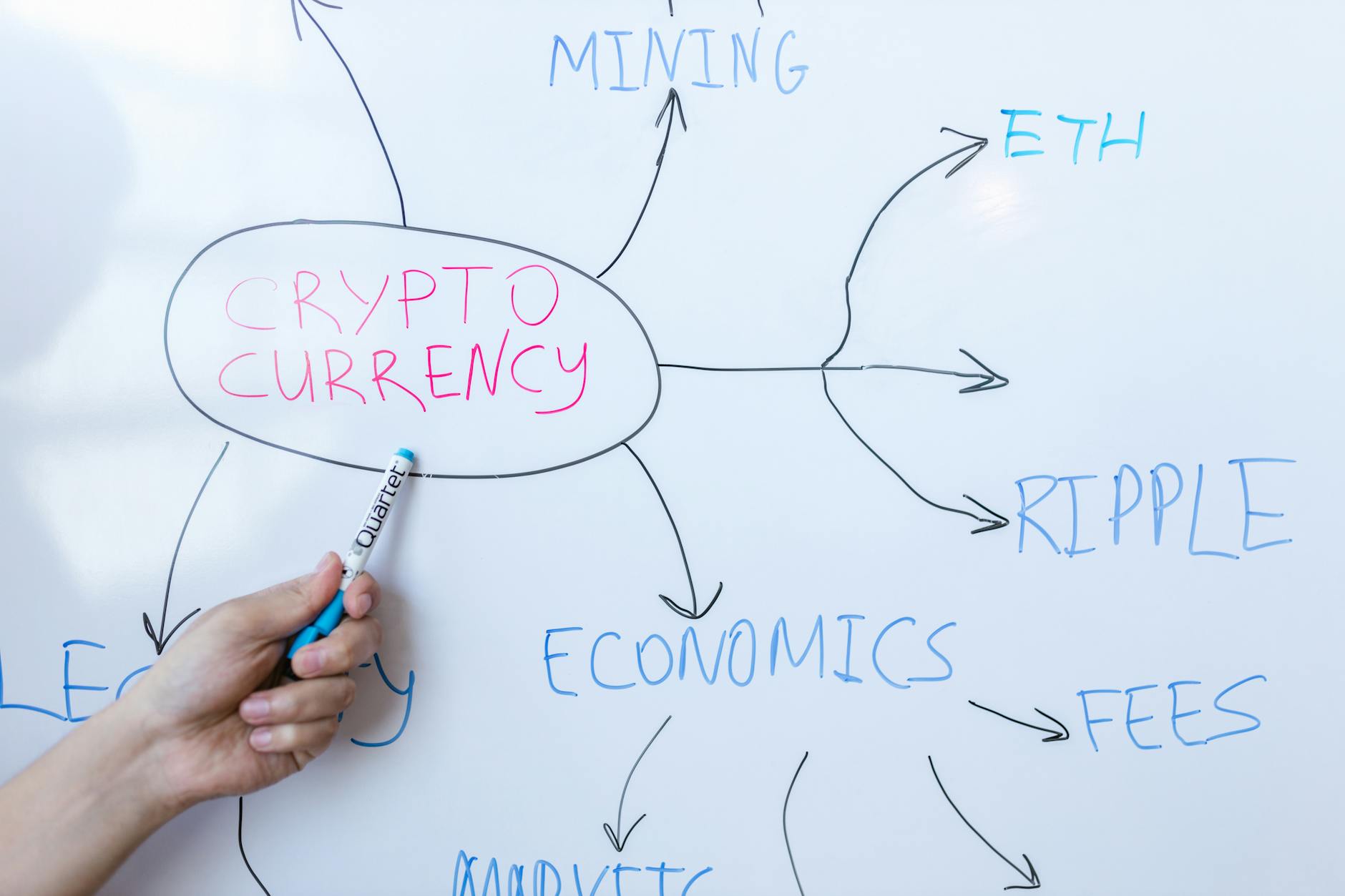 5 Reasons Why Hannisol is Revolutionizing Solana Token Security