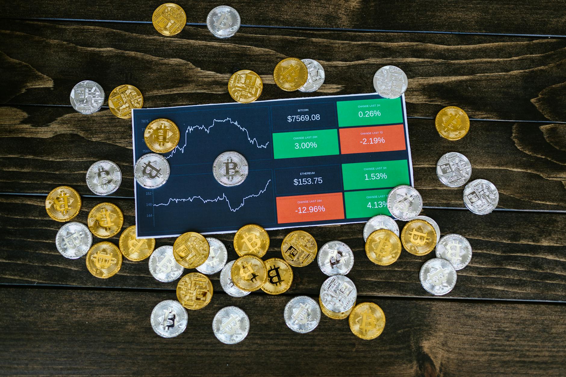 How CEX Listings Affect Solana Token Prices: The Listing Pump Explained