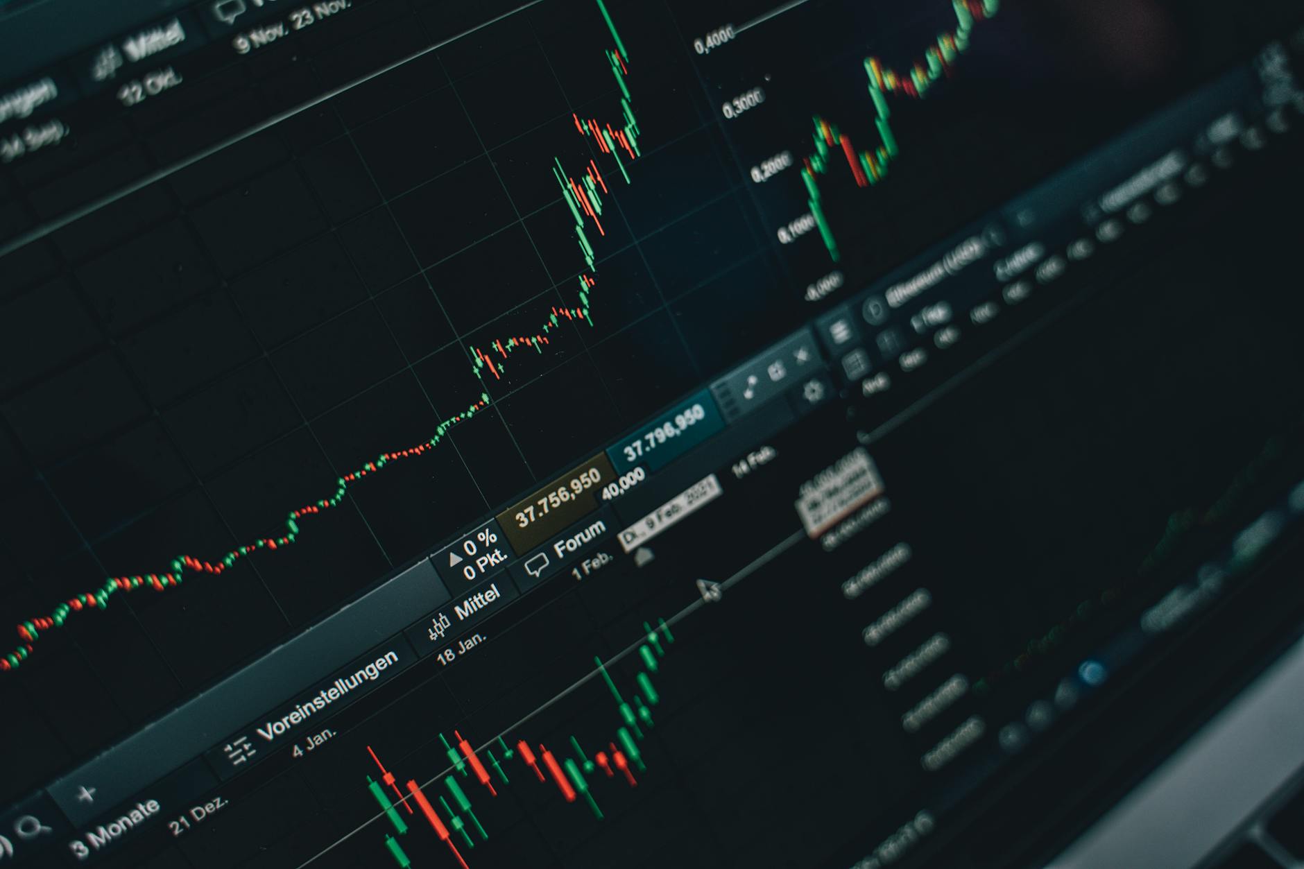 What Are Crypto Derivatives and How They Affect Spot Token Prices