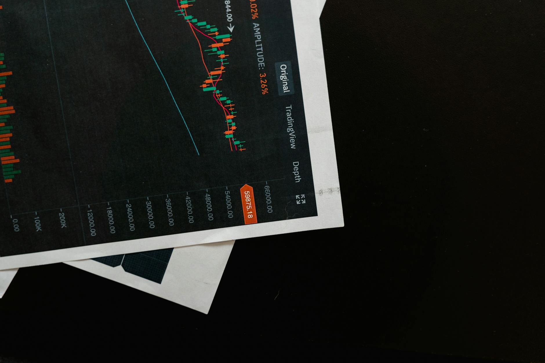 What Is Crypto Market Depth and Why It Matters for Your Trades