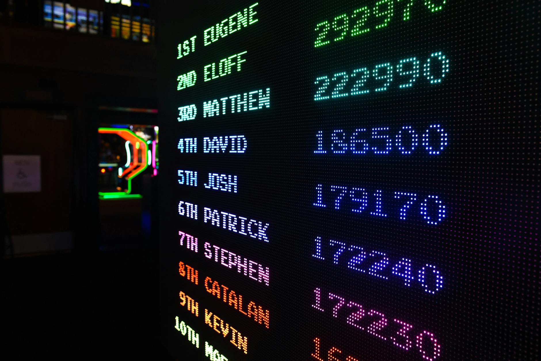 Understanding RugCheck Scores: What the Numbers Actually Mean