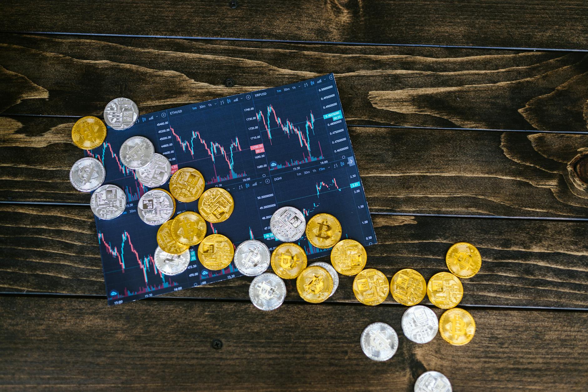 How to Read an OHLCV Chart for Solana Tokens: A Practical Guide